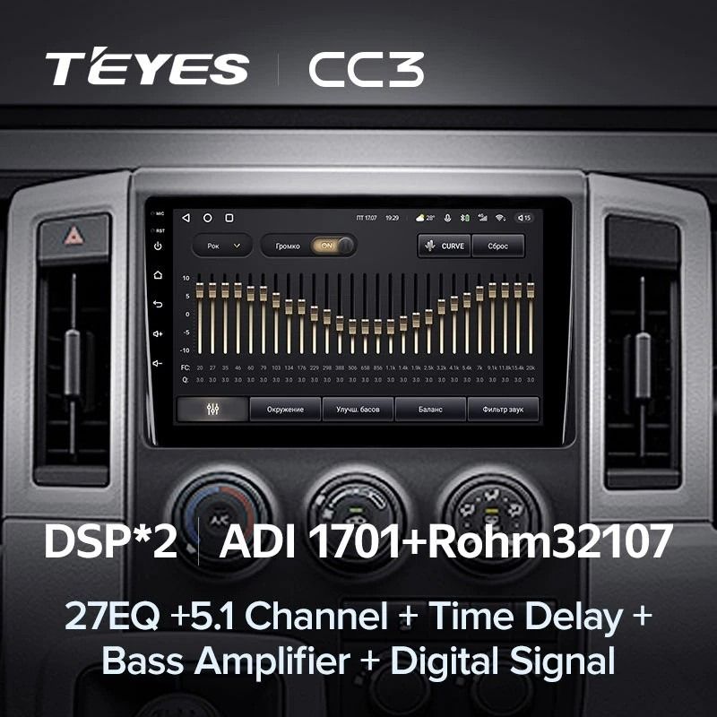 Штатная магнитола Teyes CC3 4/32 Toyota Hiace H300 VI (2019-2022) Тип-B