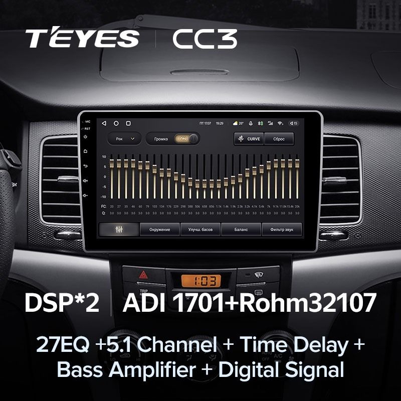 Штатная магнитола Teyes CC3 4/32 SsangYong Korando 3 Actyon 2 (2010-2013)