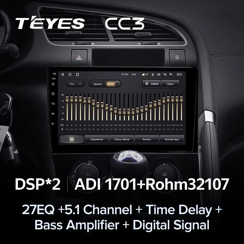 Штатная магнитола Teyes CC3 4/32 Peugeot 3008 1 (2009-2016) F1