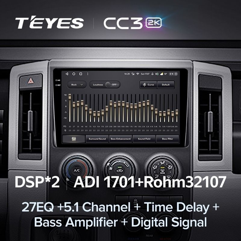 Штатная магнитола Teyes CC3 2K 4/64 Toyota Hiace H300 VI (2019-2022) Тип-B