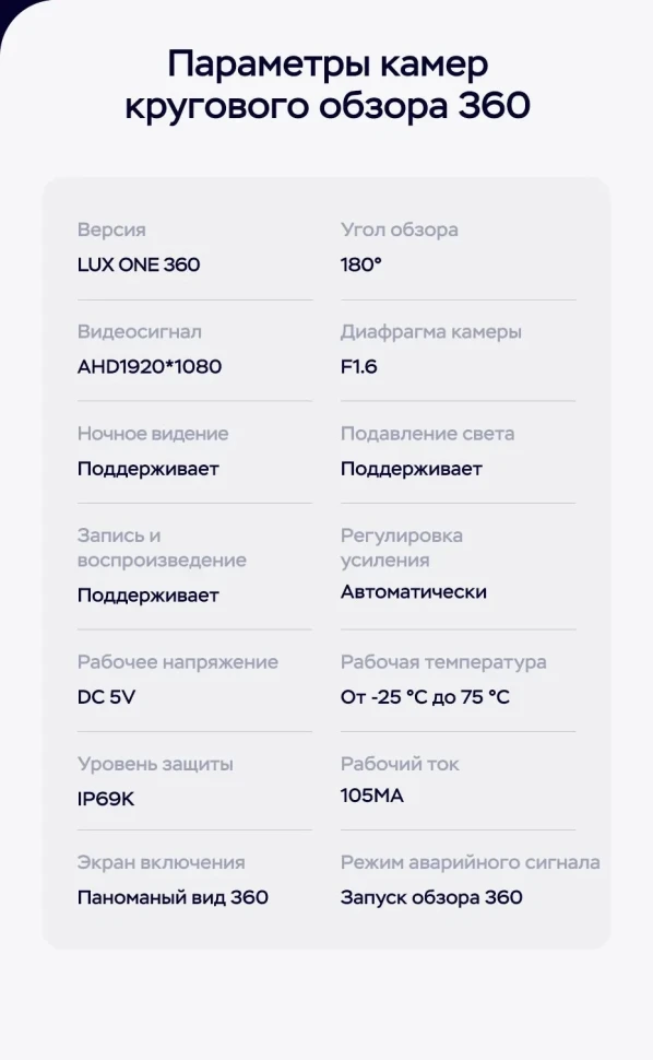 Штатная магнитола Teyes LUX ONE 360 6/128 Mazda Axela 4 (2018-2023) Тип-A Правый руль