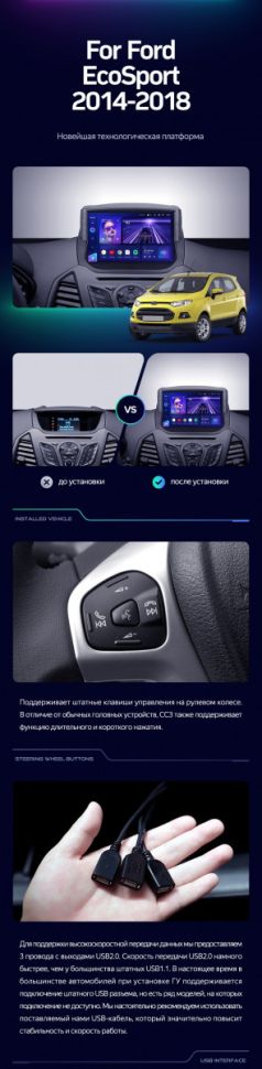 Штатная магнитола Teyes CC3 2K 6/128 Ford EcoSport (2014-2018)