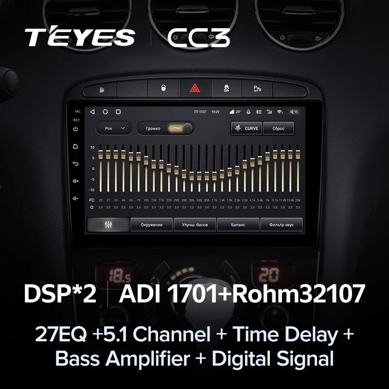 Штатная магнитола Teyes CC3 4/32 Peugeot 308 (2007-2015)