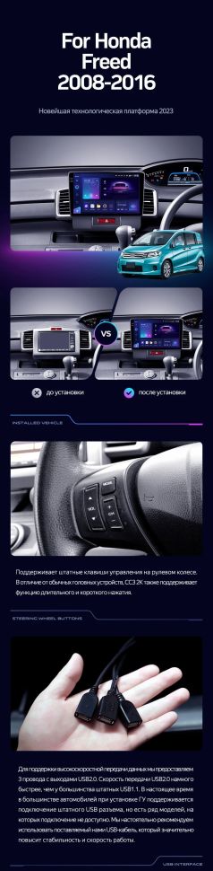 Штатная магнитола Teyes CC3 4/32 Honda Freed 1 (2008-2016) Правый руль