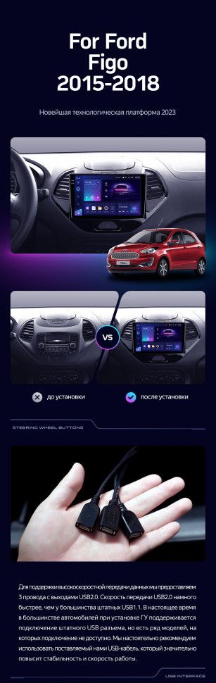 Штатная магнитола Teyes CC3L 4/64 Ford Figo (2015-2018)