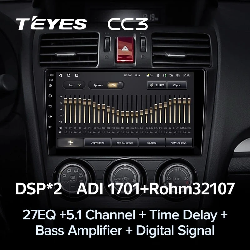 Штатная магнитола Teyes CC3 4/64 Subaru Forester 4 SJ (2012-2015) Тип-A