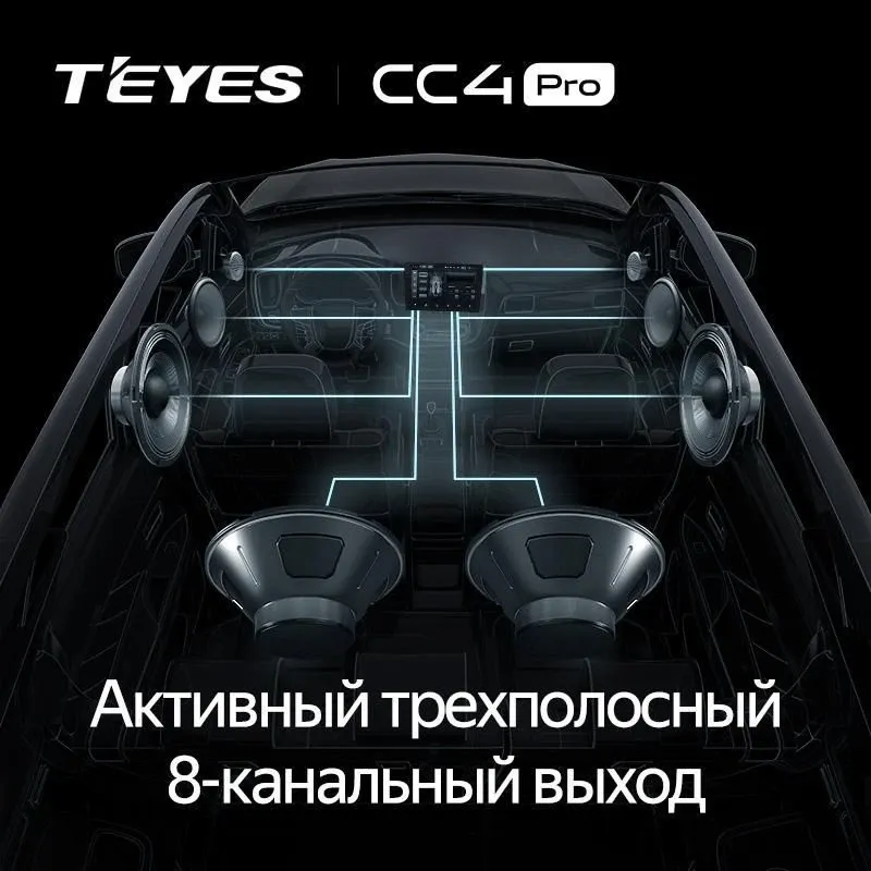 Штатная магнитола Teyes CC4 Pro 8/128 Subaru Forester SJ (2015-2018) (13")