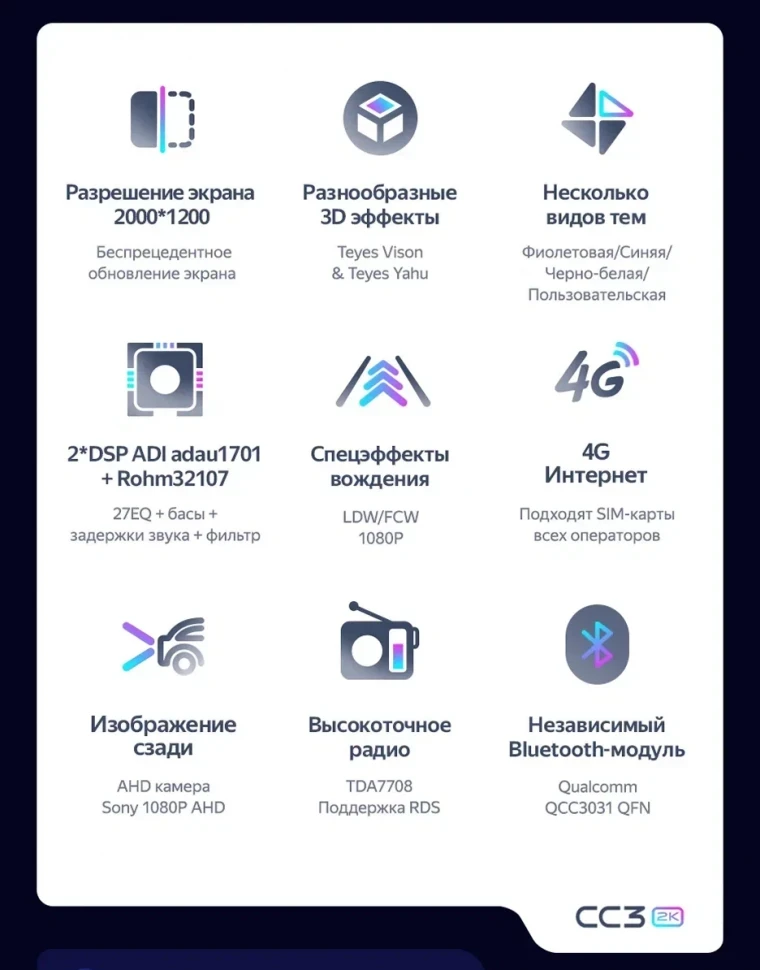 Штатная магнитола Teyes CC3 2K 6/128 Toyota Avalon 5 XX50 (2018-2026) F1