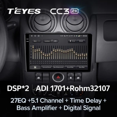 Штатная магнитола Teyes CC3 2K 4/64 Lada Largus (2012-2021)