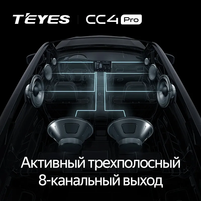 Штатная магнитола Teyes CC4 Pro 8/128 Suzuki Escudo (2005-2015)