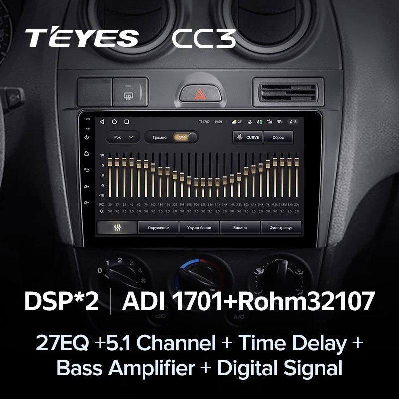 Штатная магнитола Teyes CC3 4/32 Ford Fiesta Mk5 (2002-2008)