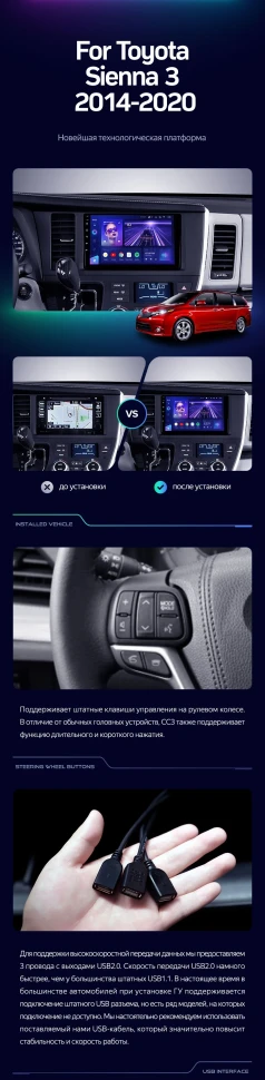 Штатная магнитола Teyes CC3 4/32 Toyota Sienna 3 XL30 (2014-2020)