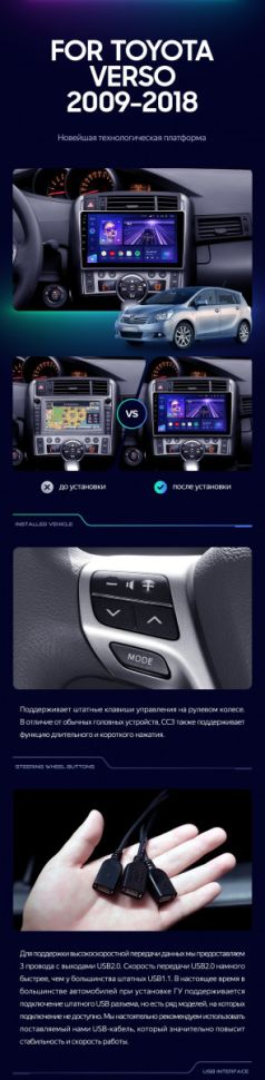Штатная магнитола Teyes CC3 4/32 Toyota Verso R20 (2009-2018) F1