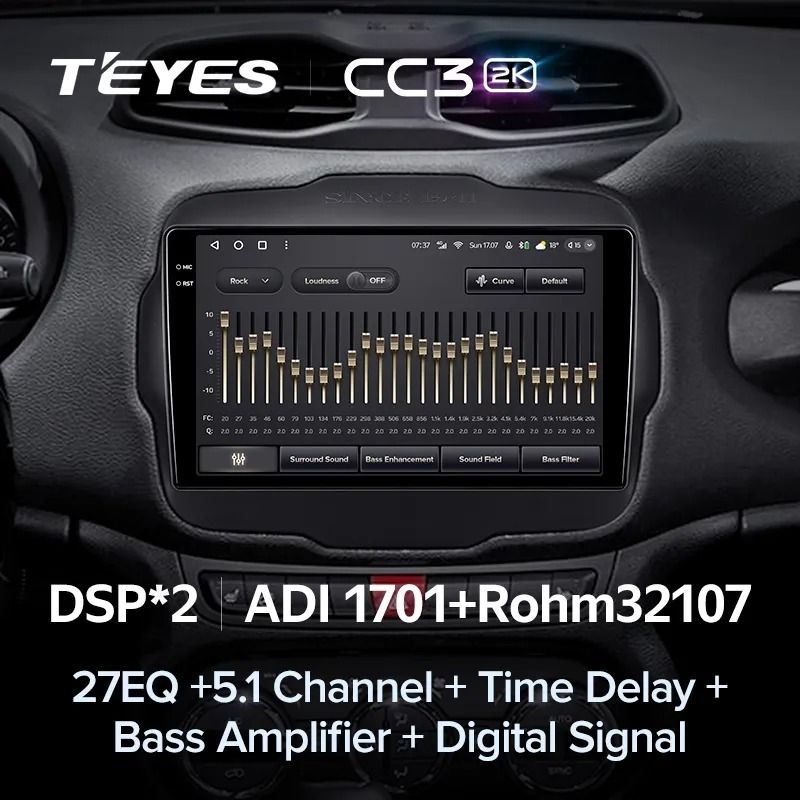 Штатная магнитола Teyes CC3 2K 360 6/128 Jeep Renegade (2014-2018)