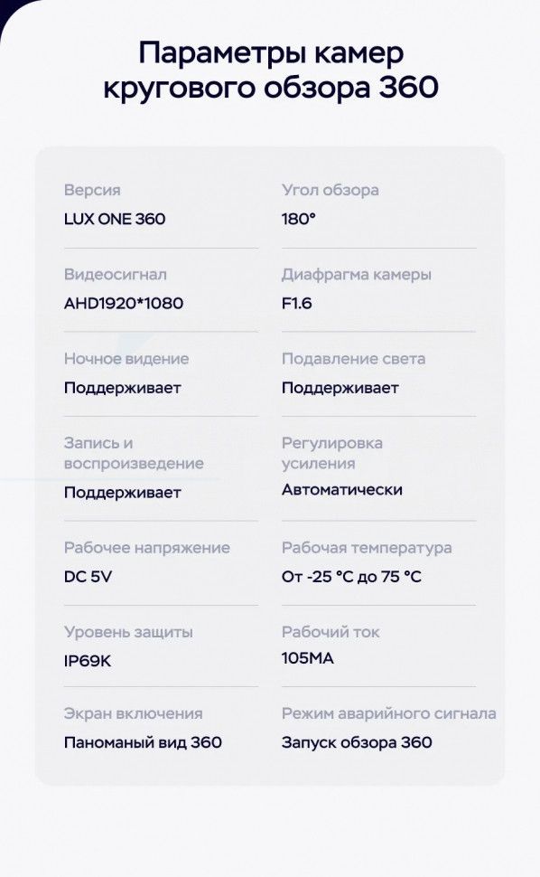 Штатная магнитола Teyes LUX ONE 360 6/128 Audi Q2 Q2L GA (2016-2024)