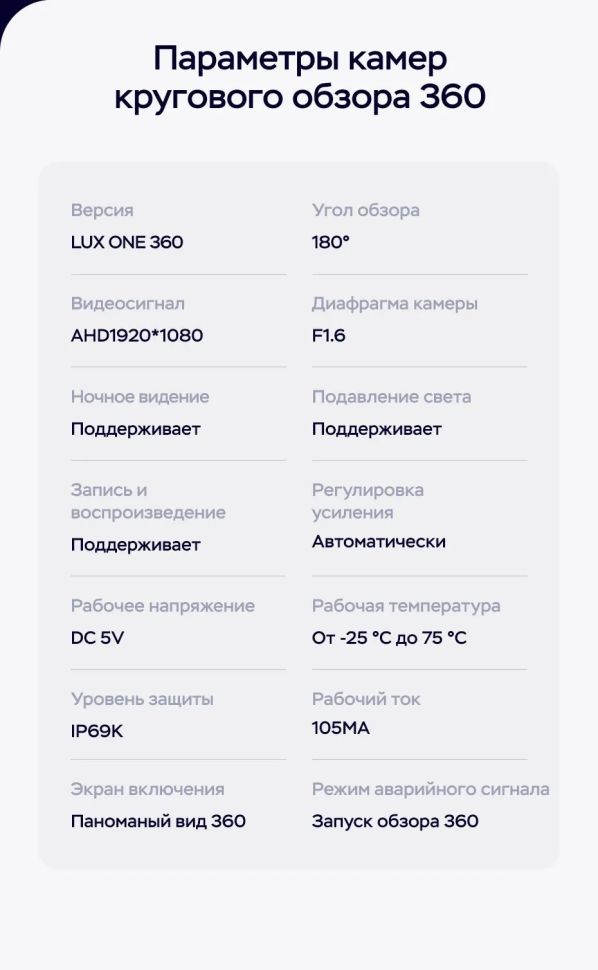 Штатная магнитола Teyes LUX ONE 360 6/128 Mazda 3 BP (2018-2023) Тип-A