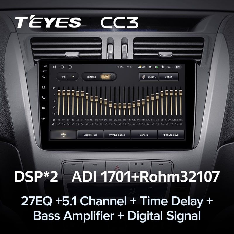 Штатная магнитола Teyes CC3 4/32 Geely Emgrand X7 1 GX7 EX7 (2011-2019)