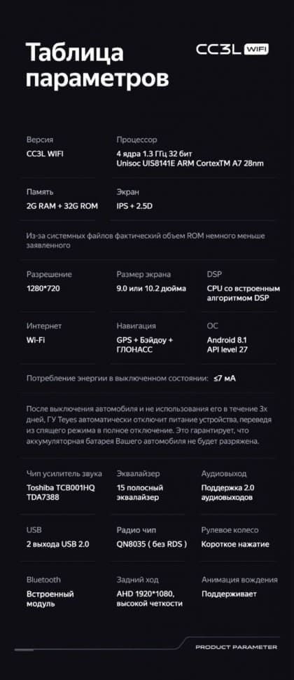 Штатная магнитола Teyes CC3L WiFi 2/32 Skoda Praktik (2007-2015)