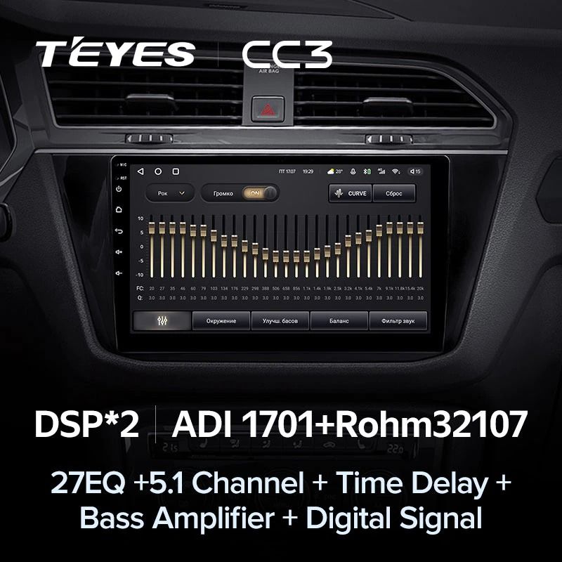 Штатная магнитола Teyes CC3 4/32 Volkswagen Tiguan 2 (2016-2022) Тип-A