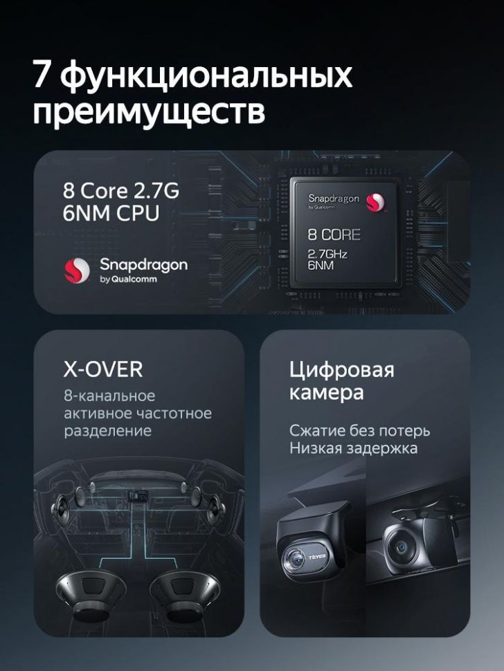 Штатная магнитола Teyes CC4 Pro 8/128 BYD L3 (2010-2015)
