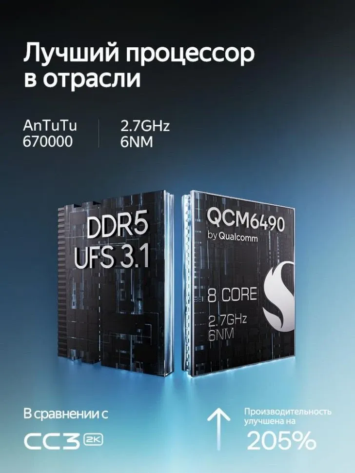 Штатная магнитола Teyes CC4 Pro 12/256 Mercedes-Benz ML-Class (2005-2009) F1 (13")