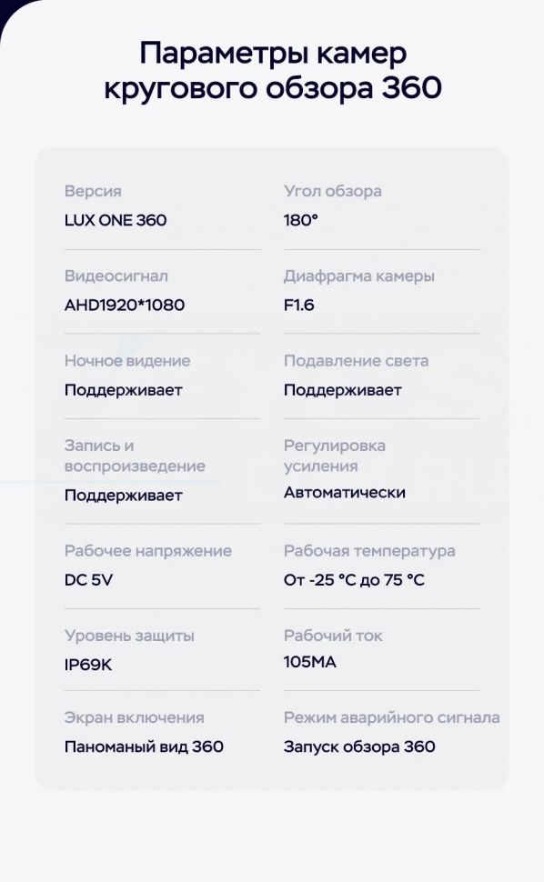 Штатная магнитола Teyes LUX ONE 360 6/128 Lexus RX450h 4 AL20 (2015-2024) Тип-D