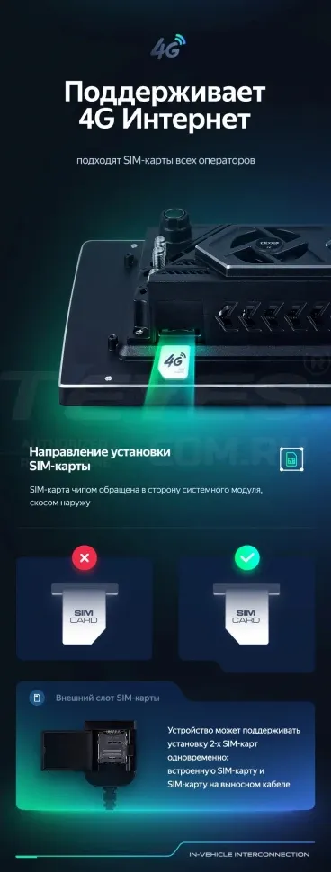 Штатная магнитола Teyes CC3 2K 360 6/128 Subaru Impreza 4 (2011-2015) Тип-B (13")