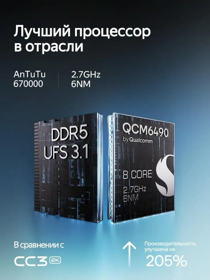 Штатная магнитола Teyes CC4 Pro 12/256 Ford Escape 3 (2012-2019) Тип-B