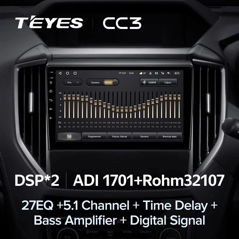 Штатная магнитола Teyes CC3 4/32 Subaru Forester 5 (2018-2023)