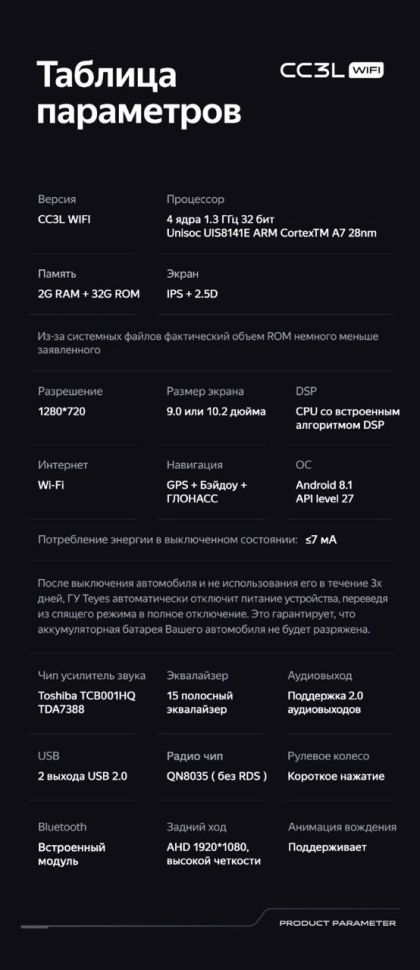 Штатная магнитола Teyes CC3L WiFi 2/32 Kia Sorento 3 Prime (2014-2017) Тип-B