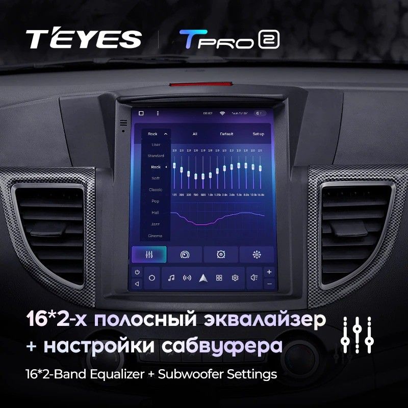 Штатная магнитола Tesla style Teyes TPRO 2 4/32 Honda CR-V 4 RM RE (2011-2015) Тип-B