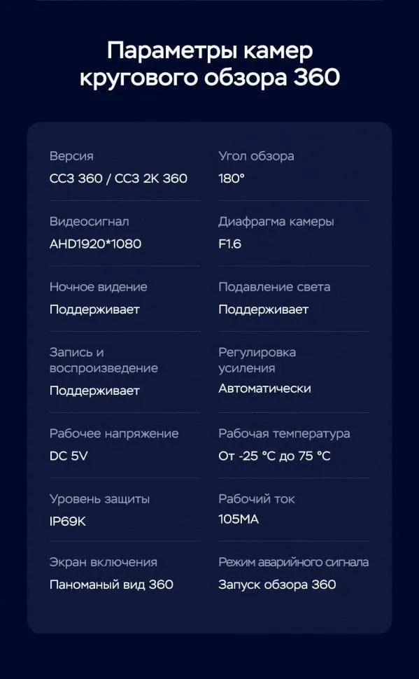 Штатная магнитола Teyes CC3 2K 360 6/128 Suzuki Solio 3 (2015-2020)