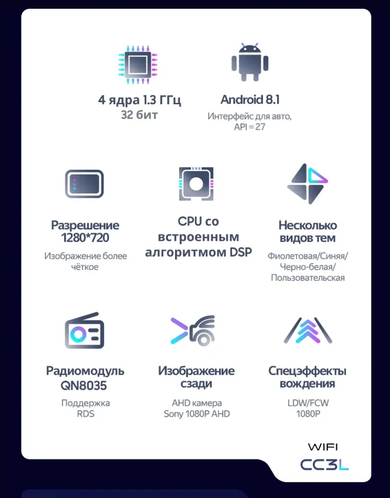 Штатная магнитола Teyes CC3L WiFi 2/32 Mitsubishi Outlander Sport (2015-2022) Тип-B