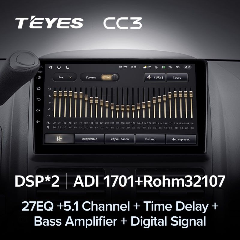 Штатная магнитола Teyes CC3 4/32 Honda CR-V 2 (2001-2006)