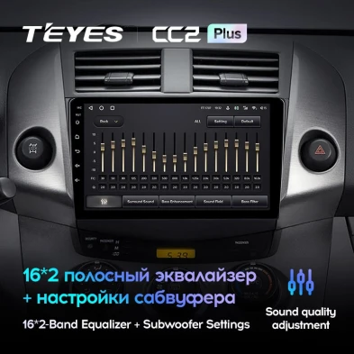 Штатная магнитола Teyes CC2 Plus 4/32 Toyota RAV4 3 XA30 (2005-2016) F1 9"