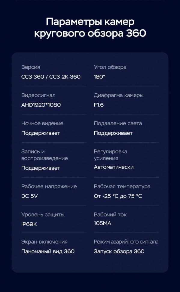 Штатная магнитола Teyes CC3 2K 360 6/128 Hyundai i10 3 (2019-2023) Правый руль