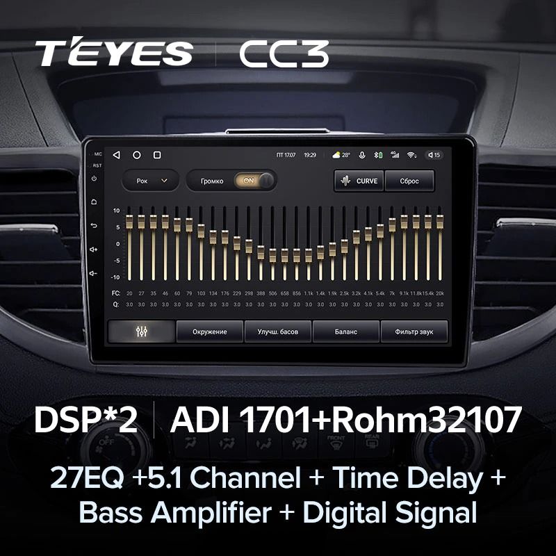 Штатная магнитола Teyes CC3 4/32 Honda CR-V 4 RM RE (2011-2018) Тип-A