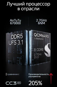 Штатная магнитола Teyes CC4 Pro 12.3" 360 12/256 Baic BJ40 (2019-2023) Тип-B