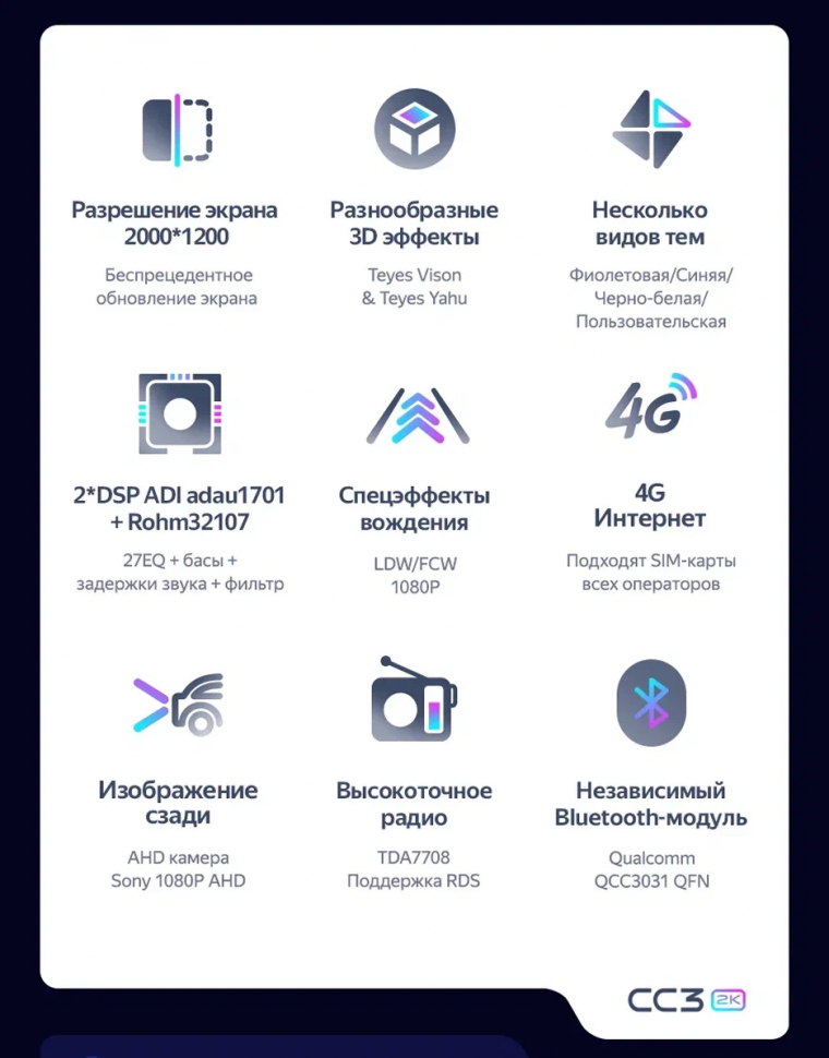 Штатная магнитола Teyes CC3 2K 6/128 Hyundai Solaris 2 (2017-2020) F3 (черный глянец) Тип-A