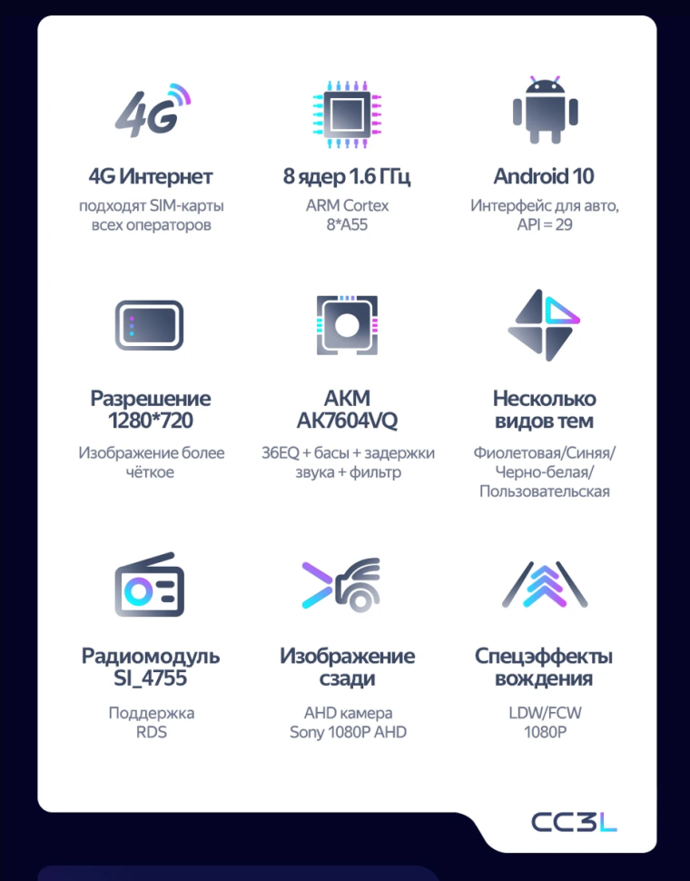 Штатная магнитола Teyes CC3L 4/32 Nissan X-Trail 3 T32 (2013-2022) F3 Тип-C