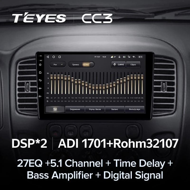 Штатная магнитола Teyes CC3 4/32 Ford Escape (2000-2007)