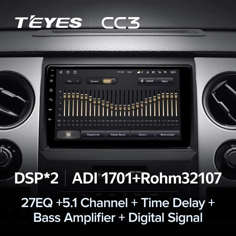 Штатная магнитола Teyes CC3 4/32 Ford F150 P415 Raptor (2008-2014) F2
