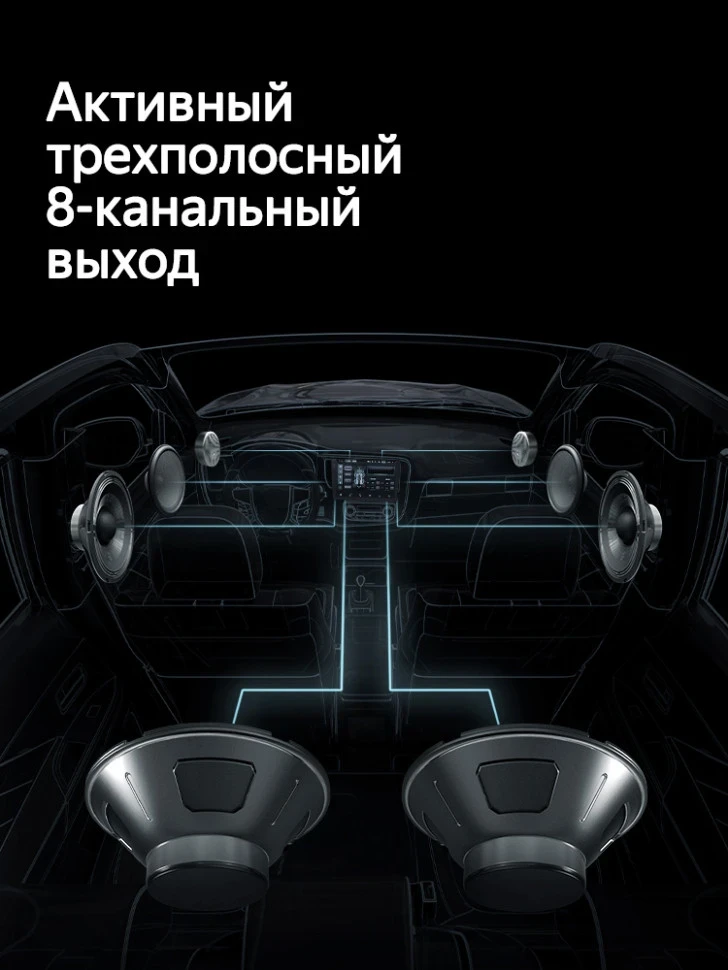 Штатная магнитола Teyes CC4 6/64 Honda N-BOX 1 (2011-2017)