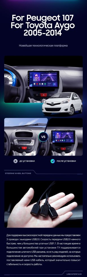 Штатная магнитола Teyes CC3 2K 6/128 Peugeot 107 (2005-2014)