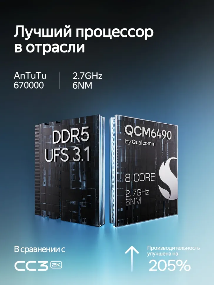 Штатная магнитола Teyes CC4 Pro 12/256 Kia Forte 2 (2013-2018) F3