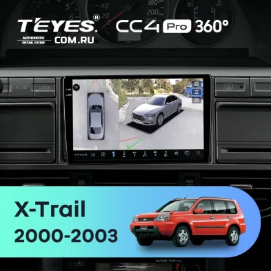 Штатная магнитола Teyes CC4 Pro 360 12/256 Hyundai Creta 1 (2015-2021) Тип-B