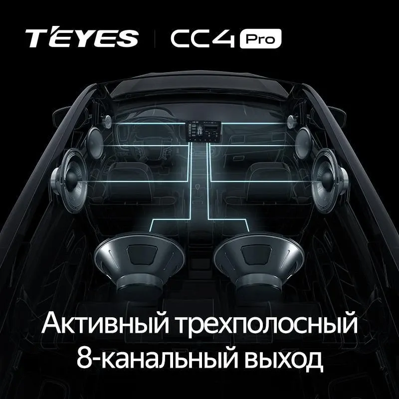 Штатная магнитола Teyes CC4 Pro 8/128 Toyota Highlander 3 XU50 (2013-2018) (13")