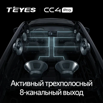 Штатная магнитола Teyes CC4 Pro 8/128 Kia Morning 3 (2017-2023) Тип-B