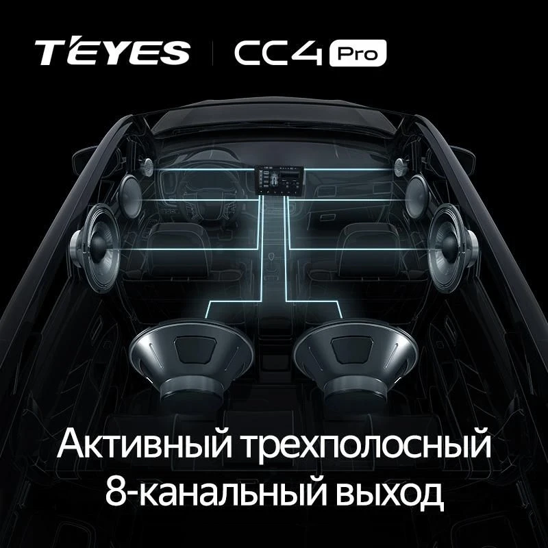 Штатная магнитола Teyes CC4 Pro 12/256 Hyundai Solaris 1 (2010-2016) F2 (черный глянец)