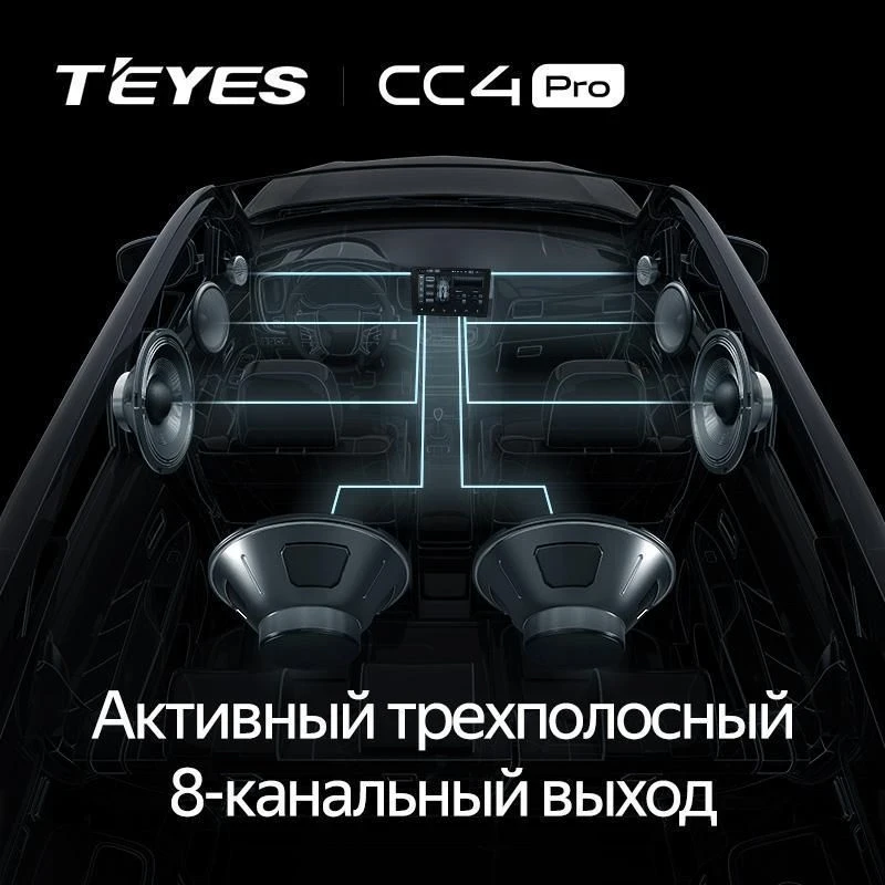 Штатная магнитола Teyes CC4 Pro 12/256 Toyota Previa XR50 3 (2006-2019) Правый руль (13")